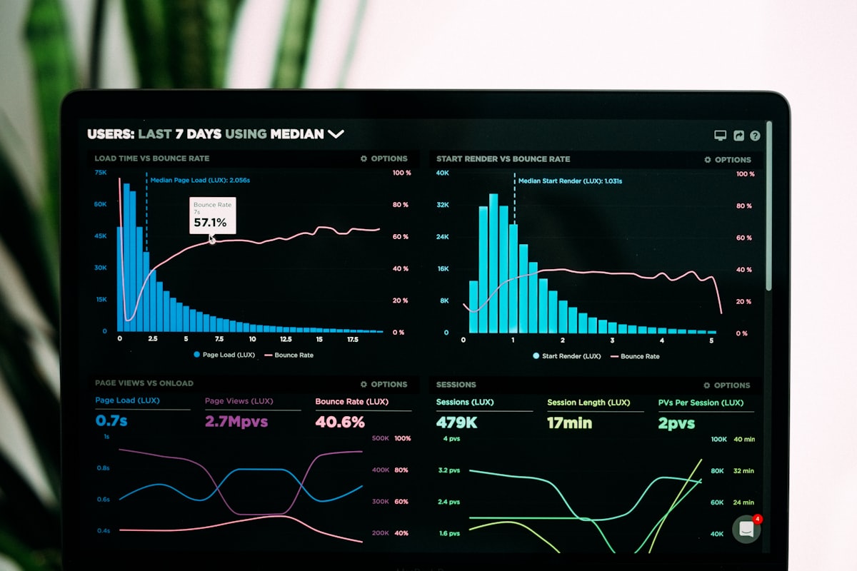 Financial statements and performance charts laid out for review